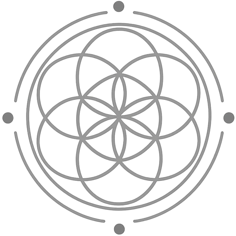 Integrated Human Systems